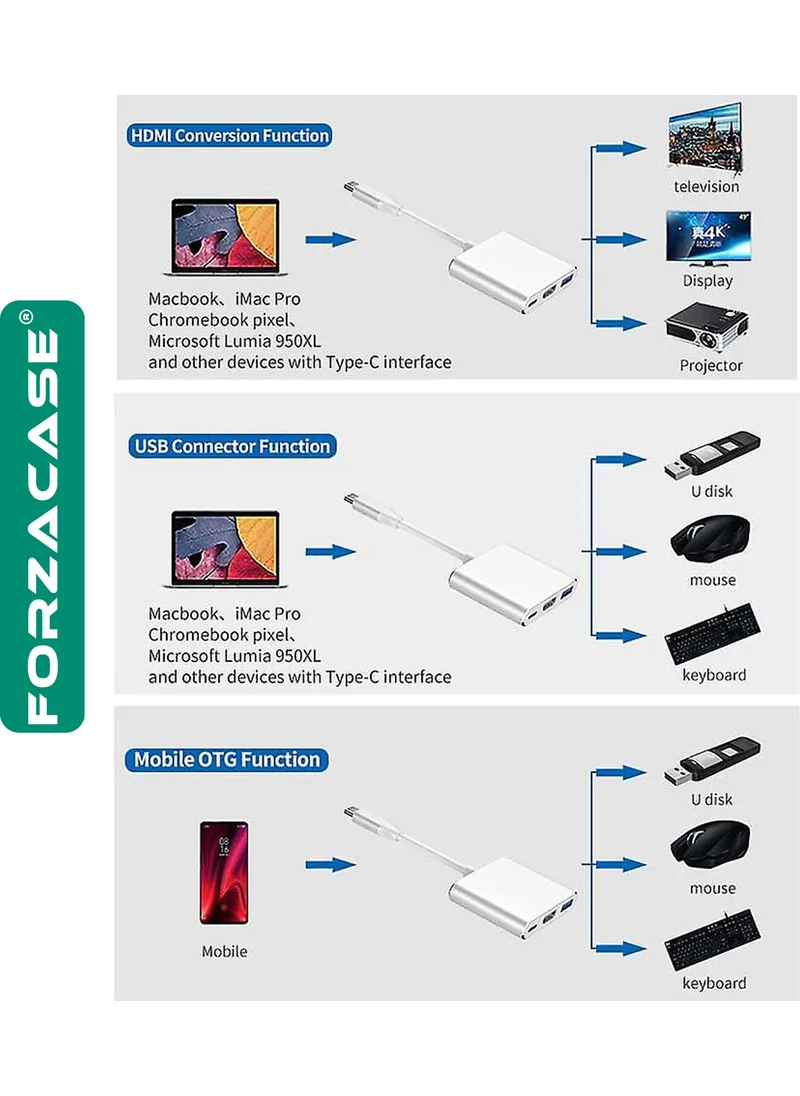 Forzacase USB 3.1 Type C To HDMI USB 3.0 Converter Converter Adapter Cable - FC444