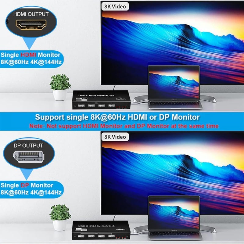 Tobo USB C KVM Switch 8K@60Hz 4K@120Hz, 2 Port Type C KVM Switch for 2 Computers Share 1 Monitor, USB C KCM with 4 USB 2.0 Ports & 100W Power Delivery, 2 USB-C Cables Included TD-1020H. - Image 4