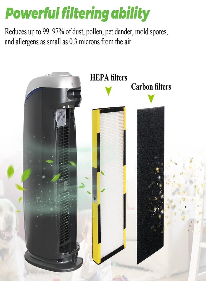 Techecook FLT4825 Filter B Replacement Compatible with G-Guardian Air Purifier AC4825 AC4825E AC4825W AC4300 AC4800 AC4850 AC4900 by Techecook - 4 x True H13 Filters, 8 x Activated Carbon Pre-Filters - Image 4
