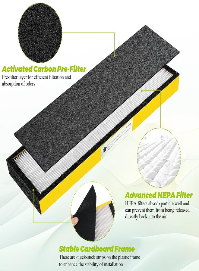 Techecook FLT4825 Filter B Replacement Compatible with G-Guardian Air Purifier AC4825 AC4825E AC4825W AC4300 AC4800 AC4850 AC4900 by Techecook - 4 x True H13 Filters, 8 x Activated Carbon Pre-Filters - Image 2