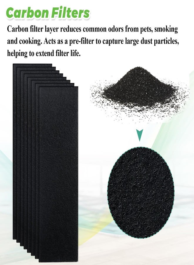 Techecook FLT4825 Filter B Replacement Compatible with G-Guardian Air Purifier AC4825 AC4825E AC4825W AC4300 AC4800 AC4850 AC4900 by Techecook - 4 x True H13 Filters, 8 x Activated Carbon Pre-Filters - Image 3
