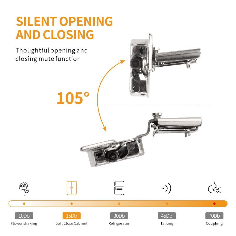 Chibery 10 Pack 3/4" Overlay 4D Soft Close Concealed Hinges for Face Frame Door, Adjustable Closing Speed, Smooth Slow Self Close Hinges, Satin Nickel, 105Â° Open Angle Stainless Steel Cabinet Hinges - Image 4