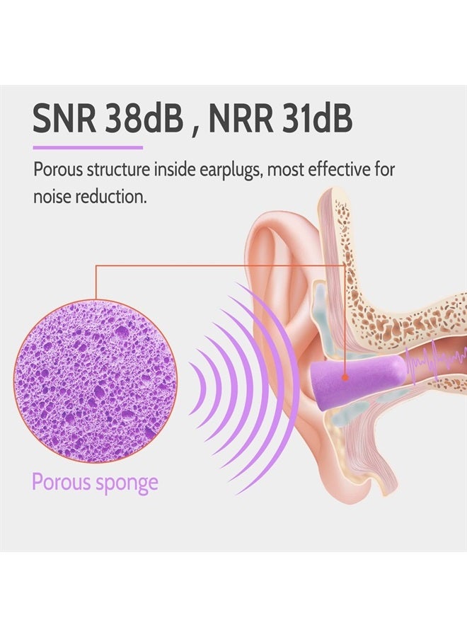 lysian Ultra Soft Foam Earplugs Sleep - 38dB SNR Noise Cancelling Ear Plugs for Sleeping, Shooting, Snoring, Work Loud Sound Reduction- 60 Pairs Valued Pack,Purple  - Image 4