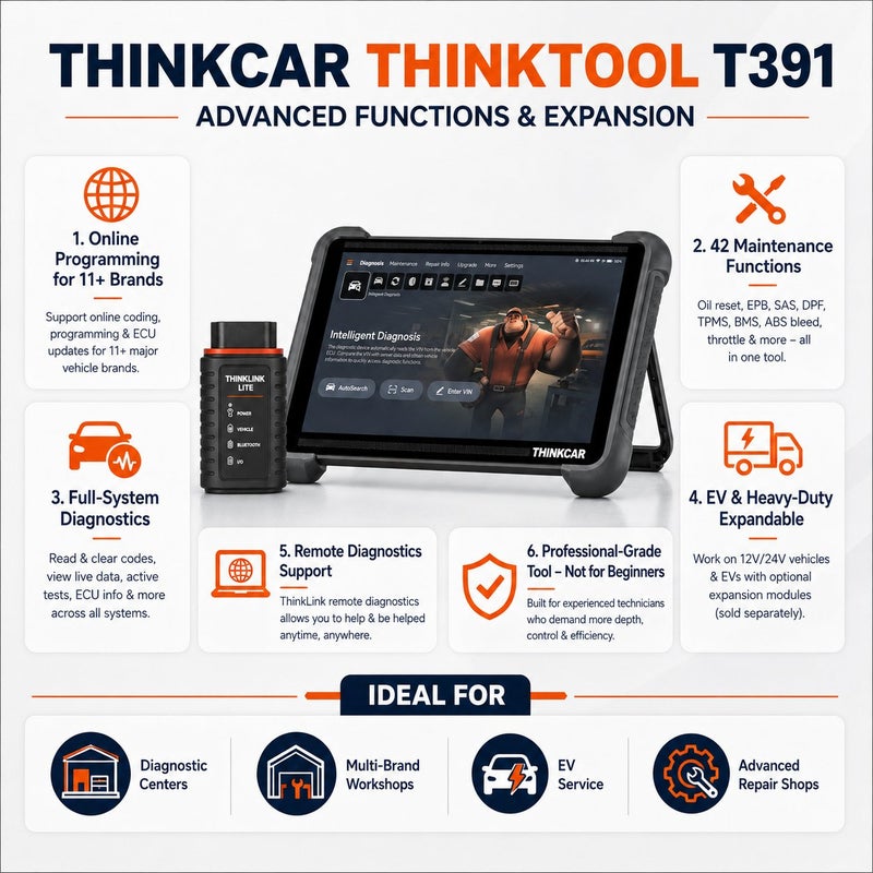 THINKCAR T391 10.1-Inch OE-Level Full Function Diagnostic Tool With Online Programming, TCOS, 128GB Storage And 41 Maintenance Functions - Image 2