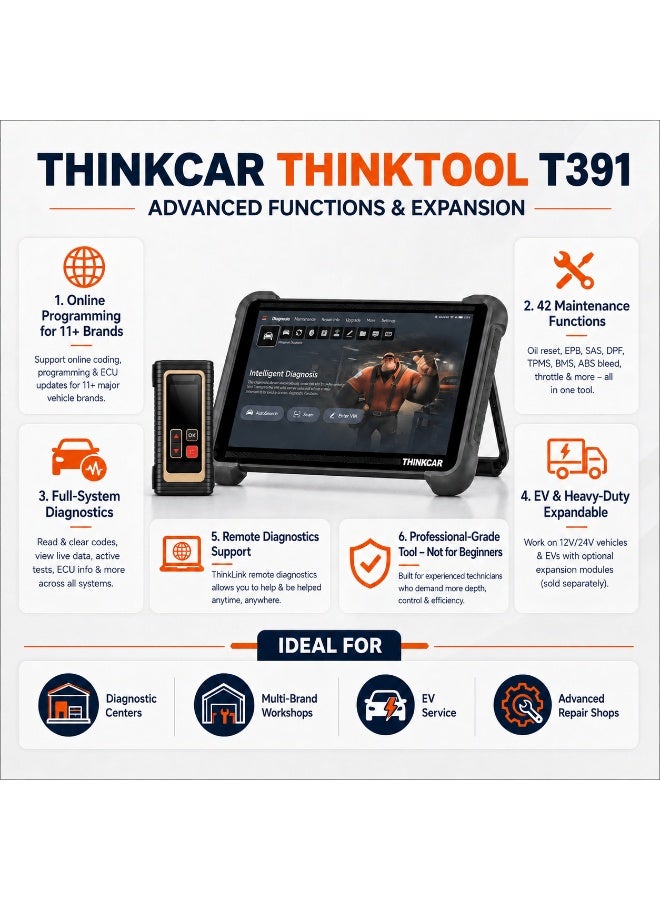 THINKCAR T391 10.1-Inch OE-Level Full Function Diagnostic Tool With Online Programming, TCOS, 128GB Storage And 41 Maintenance Functions - Image 2