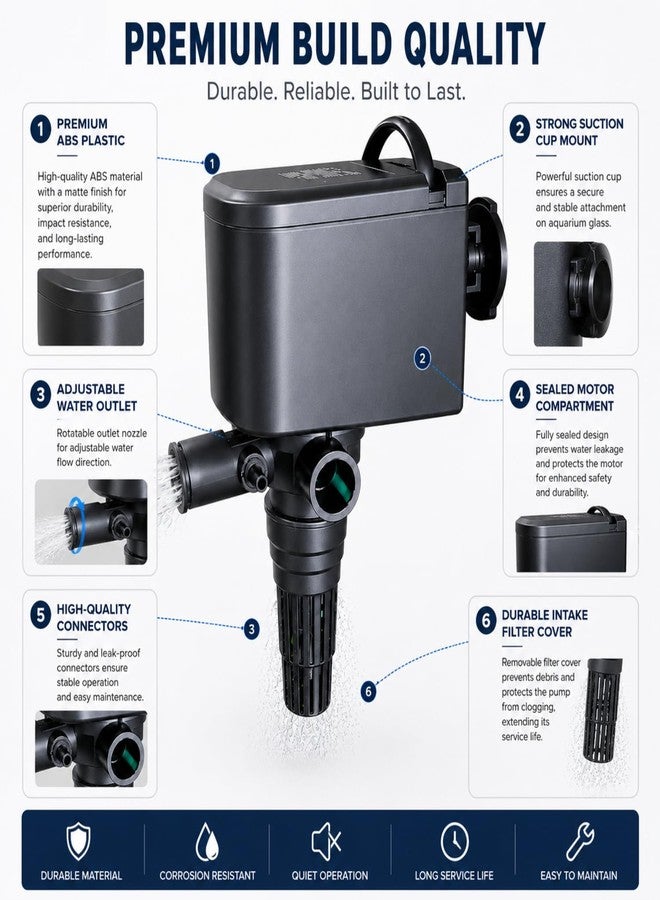 VAYINATO PS 750 3-in-1 Submersible Aquarium Pump 15W for Fish Tank | Water Circulation, Oxygenation & Filtration | 1200L/H Aquarium Water Pump for Freshwater Tanks (PS 750) - Image 5