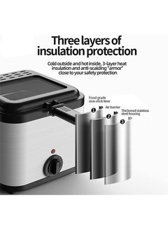 Hihonor Deep Fryer with Basket,2.5L Electric Deep Fryer with Temperature Control and Viewing Window Lid,French Fries,Fried Chicken,Chicken Fillet,For Family Gatherings/School Lunches  - Image 4