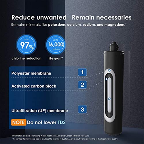 Waterdrop RF15-UF 0.01 Micron Replacement Filter Cartridge for 15UA/15UA-UF/15UB/15UB-UF/15UC/15UC-UF Under Sink Water Filter, Reduces Lead, Chlorine, Bad Taste & Odor, 19K Gallons High Capacity - Image 5