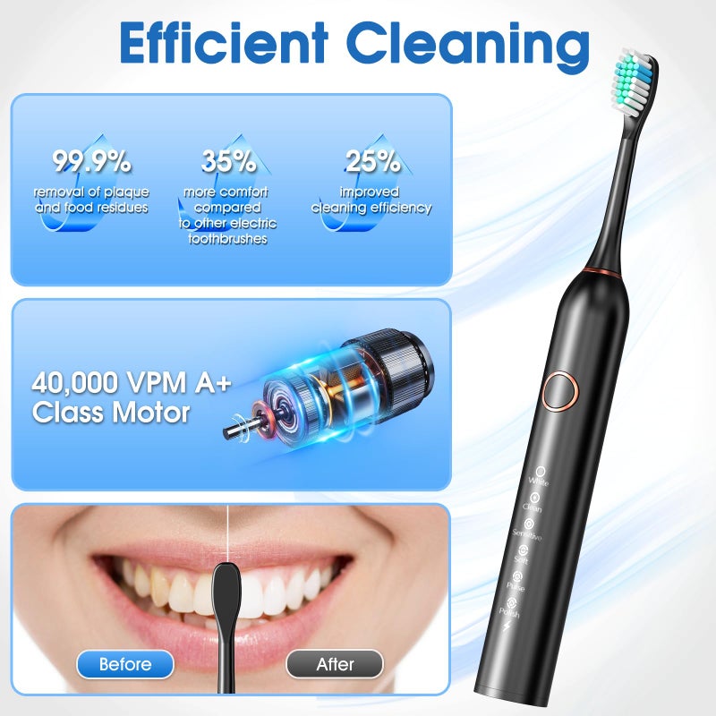 Cemobene Electric Toothbrush, Sonic Type for Adults & Teens, 8 Brush Heads, Travel Case, 6 Modes, 40000 VPM Electric Motor, IPX7 Waterproof, 2 Minutes Timer, Wireless Charging, One Charge for 100 Days-Black - Image 2