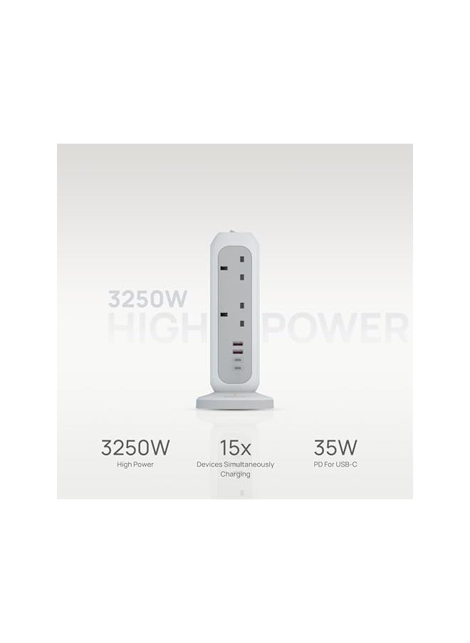 Smartix - Smartix Extension Cord, 15-In-1 Heavy Duty Surge Protector Power Strip Tower with 11 AC Outlet, 35W 2xUSB-C PD & 2xUSB-A QC Ports, Overload Protection, Extension Cord 10m, Power Socket - 3250W, White - Image 1