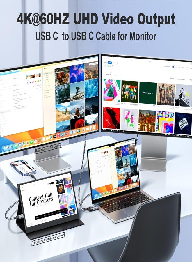 LDLrui USB C Cable [3FT, 2-Pack] 20Gbps High-Speed Data Transfer, 4K UHD USB C Monitor Display, USB 3.2 Gen 2x2, 100W Fast Charging Cord for iPhone 17/16, Sandisk, Samsung T7, SSK, ARZOPA, KYY, MNN - Image 3