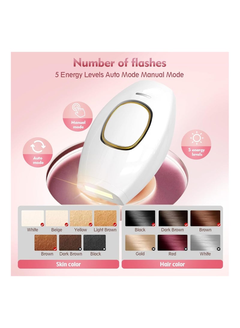 أكاليكس مجموعة إزالة الشعر بالليزر Clear Skin Silky DIY Handset – جهاز إزالة الشعر بتقنية IPL غير مؤلم وطويل الأمد للوجه والجسم - Image 5