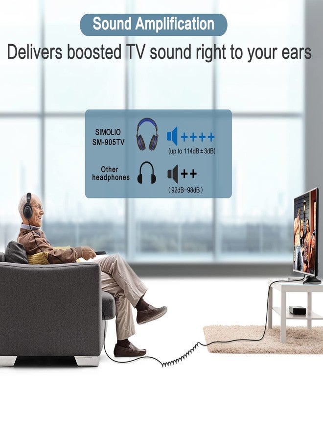 SIMOLIO Headphones with Extra Long Cord for TV with Volume Amplified & Clear Dialogue, 18ft/5.5M Long Coil Cord, Over Ear Wired TV Headphones for Seniors w/Volume Control & Clip, 40 Hrs Playtime - Image 4
