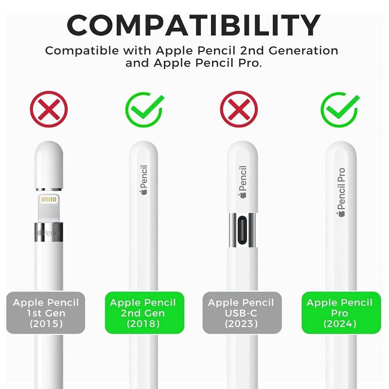 حافظة صفراء لـ Apple Pencil Pro و Apple Pencil الجيل الثاني مع شحن مغناطيسي ودعم النقر المزدوج والضغط واللمس الاهتزازي - Image 2