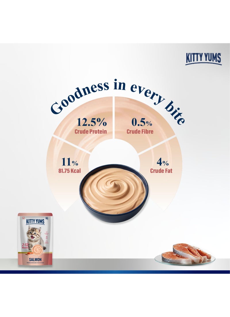 Kitty Yums Ocean Fish Mousse Kitten 80gm – Pack of 24 - Image 3