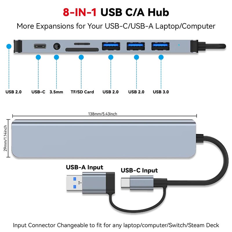 Herfair USB Hub 3.0 USB C Hub with SD Card Reader Audio Jack 8 in 1 USB Extender Splitter Multiport Dongle Adapter for MacBook Pro Air and More PC/Laptop/Tablet Devices - Image 2