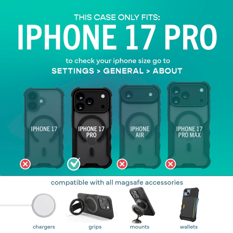 SmartishÂ® iPhone 17 Pro MagSafe Case - Gripzilla Protective Magnetic Case for Men [Rugged + Tough] Military Grade Heavy Duty Grip Armor - Drop Tested for Apple iPhone 17 Pro - Clearly Black - Image 5
