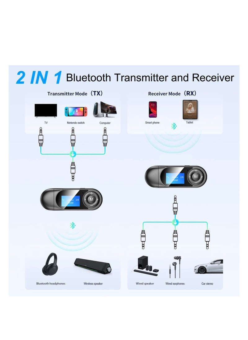 Bluetooth Transmitter Receiver with LCD Screen, USB Bluetooth 5.0 Audio Transmitter with 3.5mm Jack, Mini Portable Bluetooth Adapter, Low Latency, for TV, Stereo, Car, Headphones, Speakers, PC - pzsku/Z34AEECE33CE4F329E680Z/45/_/1717031405/c68242c8-094d-42bb-b64a-c804c590cd74