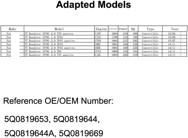 Vuzmode Car Cabin Air Conditioning Filter for TT Roadster FV9 - Image 3