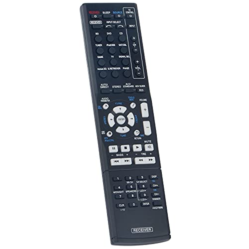 Allimity AXD7690 Replacement Remote Control fit for Pioneer Home Theater Receiver VSX-524 VSX-523 VSX-524-K VSX-424-K VSX-329-K VSX-423-K VSX-423-S VSX-323-K VSX-523-K VSX524 VSX523 VSX524K VSX424K - Image 2