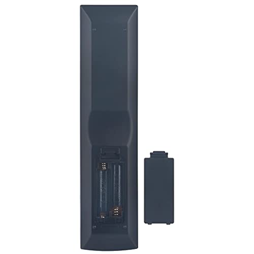Allimity AXD7690 Replacement Remote Control fit for Pioneer Home Theater Receiver VSX-524 VSX-523 VSX-524-K VSX-424-K VSX-329-K VSX-423-K VSX-423-S VSX-323-K VSX-523-K VSX524 VSX523 VSX524K VSX424K - Image 4