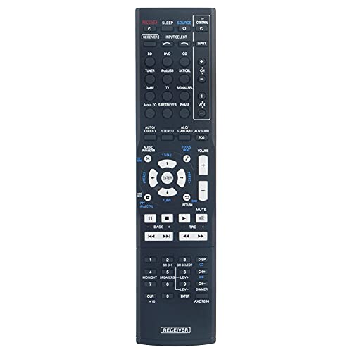 Allimity AXD7690 Replacement Remote Control fit for Pioneer Home Theater Receiver VSX-524 VSX-523 VSX-524-K VSX-424-K VSX-329-K VSX-423-K VSX-423-S VSX-323-K VSX-523-K VSX524 VSX523 VSX524K VSX424K - Image 1
