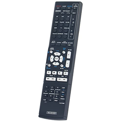 Allimity AXD7690 Replacement Remote Control fit for Pioneer Home Theater Receiver VSX-524 VSX-523 VSX-524-K VSX-424-K VSX-329-K VSX-423-K VSX-423-S VSX-323-K VSX-523-K VSX524 VSX523 VSX524K VSX424K - Image 3