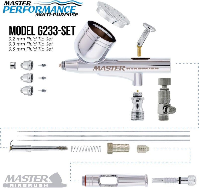 Master Airbrush Performance G233 Pro Set with 3 Nozzle Set and Air Hose - Image 3