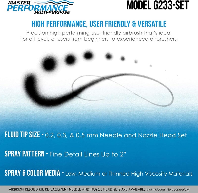 Master Airbrush Performance G233 Pro Set with 3 Nozzle Set and Air Hose - Image 4