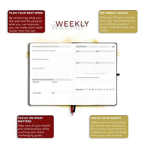 Phoenix Planner The Phoenix Journal - Best Daily Goal Planner, Organizer, & Calendar for Goal Setting, Gratitude, Happiness, & Productivity - Vision Board & Habit Tracking - 12 Weeks, Undated, Hardcover (Pink) - Image 5