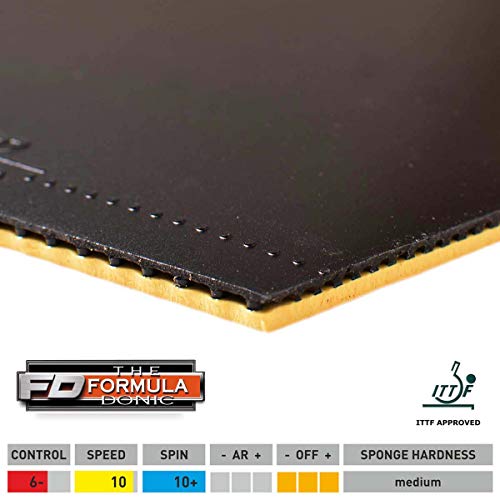 Donic Sonex Jp Gold Table Tennis Rubber - Image 3