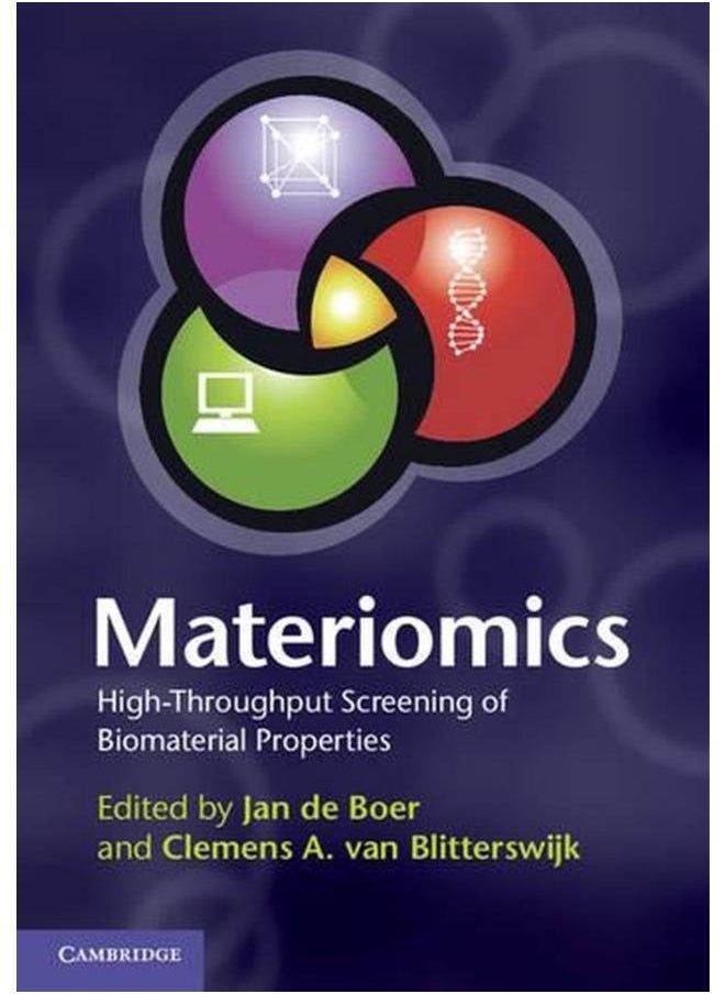 Materiomics: High-Throughput Screening of Biomaterial Properties 