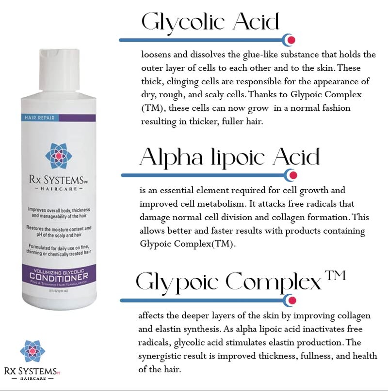 Rx Systems Volumizing Glycolic Conditioner - Image 3