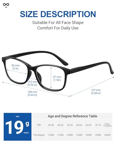 JOLISU 5 Pack Reading Glasses for Women, Lightweight Square Readers for Men & Women, Blue Light Protection, Classic Style, Spring Hinges(1.75) - Image 2