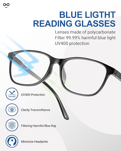 JOLISU 5 Pack Reading Glasses for Women, Lightweight Square Readers for Men & Women, Blue Light Protection, Classic Style, Spring Hinges(1.75) - Image 3