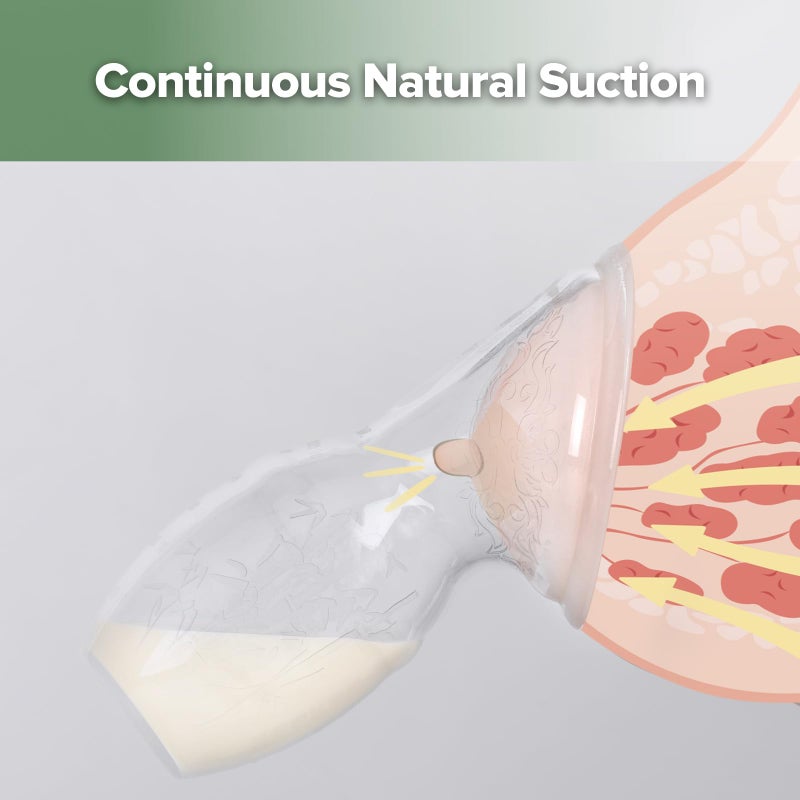 haakaa 100 ml Silicone Breast Pump with Lid, Transparent Manual Breast Pump, Healthy and Harmless, Save Every Drop of Breast Milk - Image 4