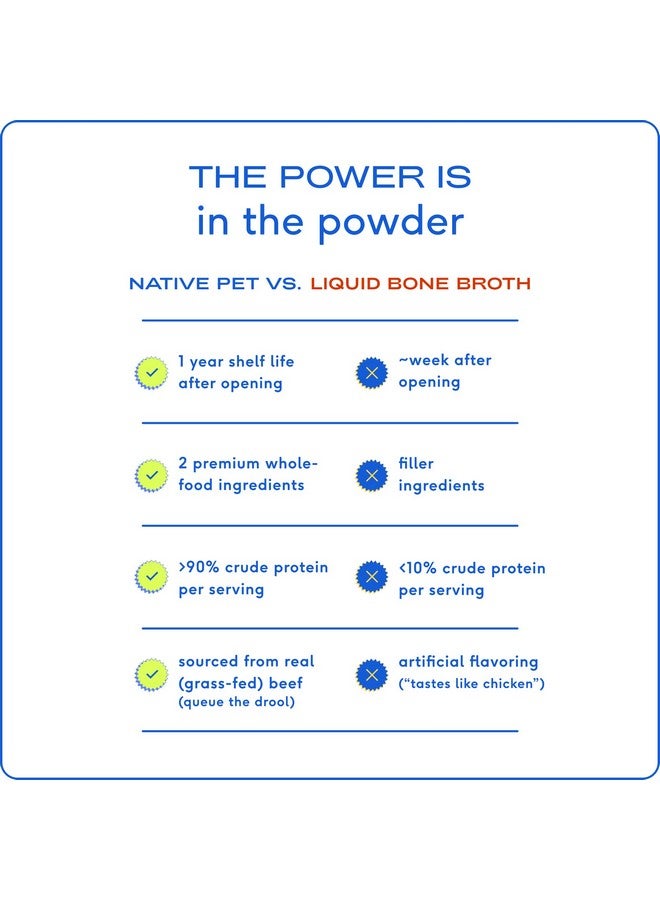 Native Pet Bone Broth for Dogs and Cats - Dog Bone Broth Powder for Dog Food Topper for Picky Eaters - Cat and Dog Broth - Dog Gravy Topper for Dry Food - Beef Broth for Dogs and Cats - 4.75 oz - Image 3