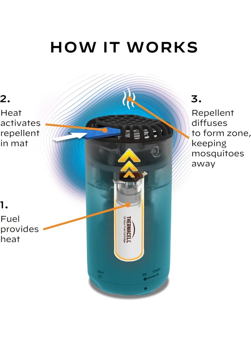 Thermacell Mosquito Repeller Patio Shield; Includes 12-Hour Refill; 15 Foot Zone of Protection; Highly Effective Mosquito Repellent for Patio; Bug Spray Alternative; Scent Free - Image 5