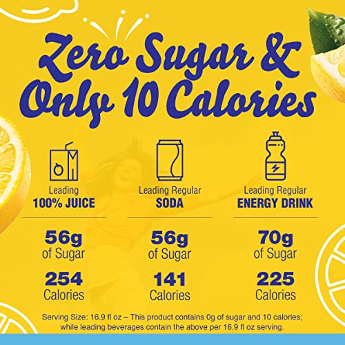 Crystal Light Lemonade Naturally Flavored Powdered Drink Mix, 120 ct Pack, 12 Boxes of 10 On-the-Go-Packets - Image 4