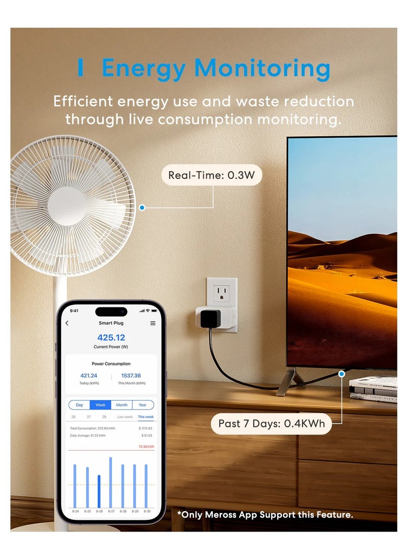 meross - Meross Matter Smart Plug Mini with Energy Monitoring, Works with Apple HomeKit-MSS315HK-UK - Image 1