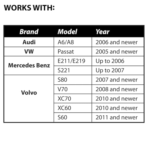 Performance Tool W3000 Electronic Parking Brake Tool , Green - Image 3