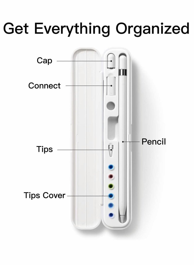 Captaintech Case for Apple Pencil 1st/2nd Generation, Capacitive Pen Tip Cover Adapter Accessories Pen Case, Storage Box for Apple Pencil and Tips, Pen Protective Case for Apple Pencil Accessories (White) - Image 3