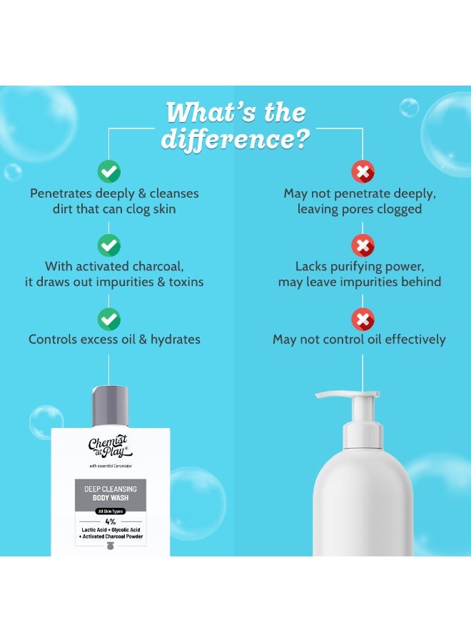 Chemist at Play Deep Cleansing Body Wash | Activated Charcoal Removes Dirt | Lactic Acid for Skin Texture| Glycolic Acid for Exfoliation| 236ml - Image 4