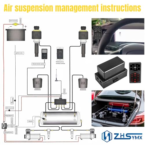 ZHSYMX Air Management Top Grade Air Suspension System kit with Airlift Fitting Packs and 6mm vacuum tube, Electronic Controll System/pneumatic/airlift 5 Memory - Image 5