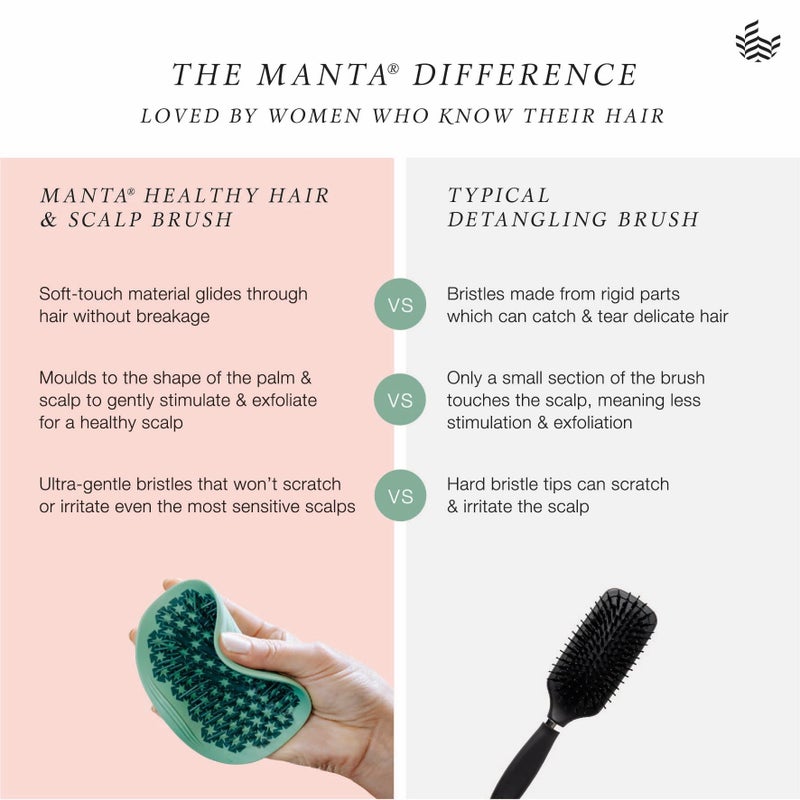 Manta Original Anti-Breakage Hairbrush â€“ Gentle Detangling Brush for Wet & Dry Hair, Flexible Hairbrush for All Types, Healthy Hair Care for Women & Men, White - Image 5
