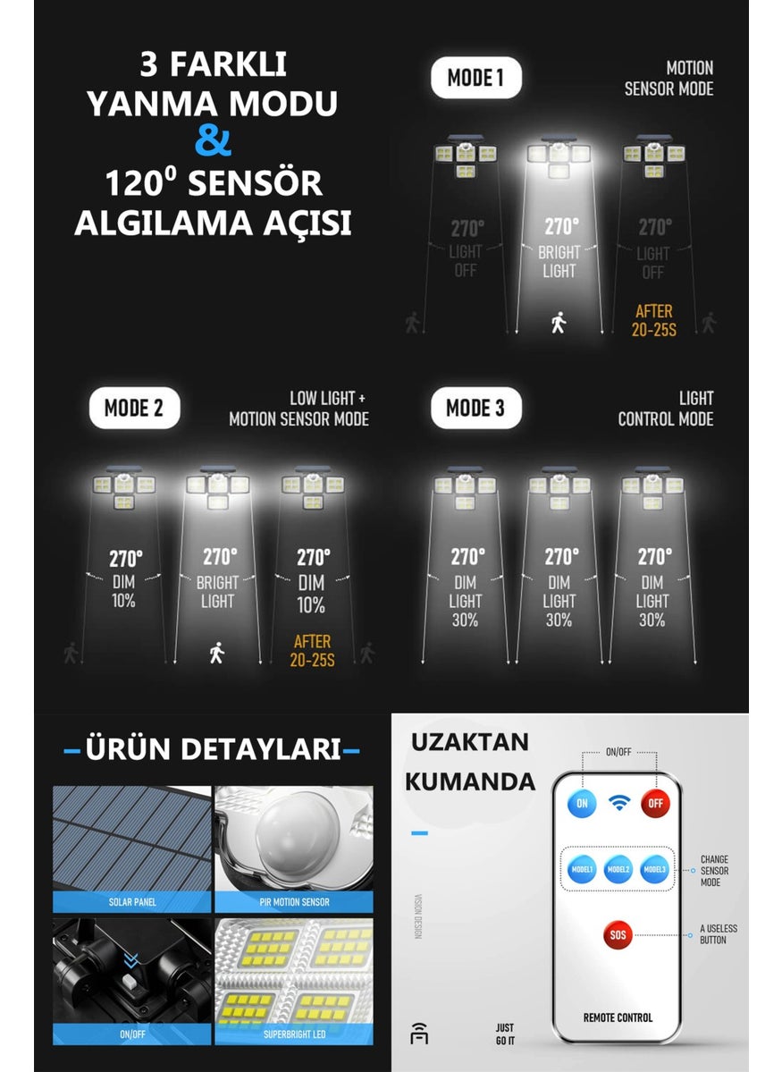 Technosmart Solar Powered 198 LEDs Remote Controlled Motion Sensor Garden Lighting Street Lamp  - Image 2