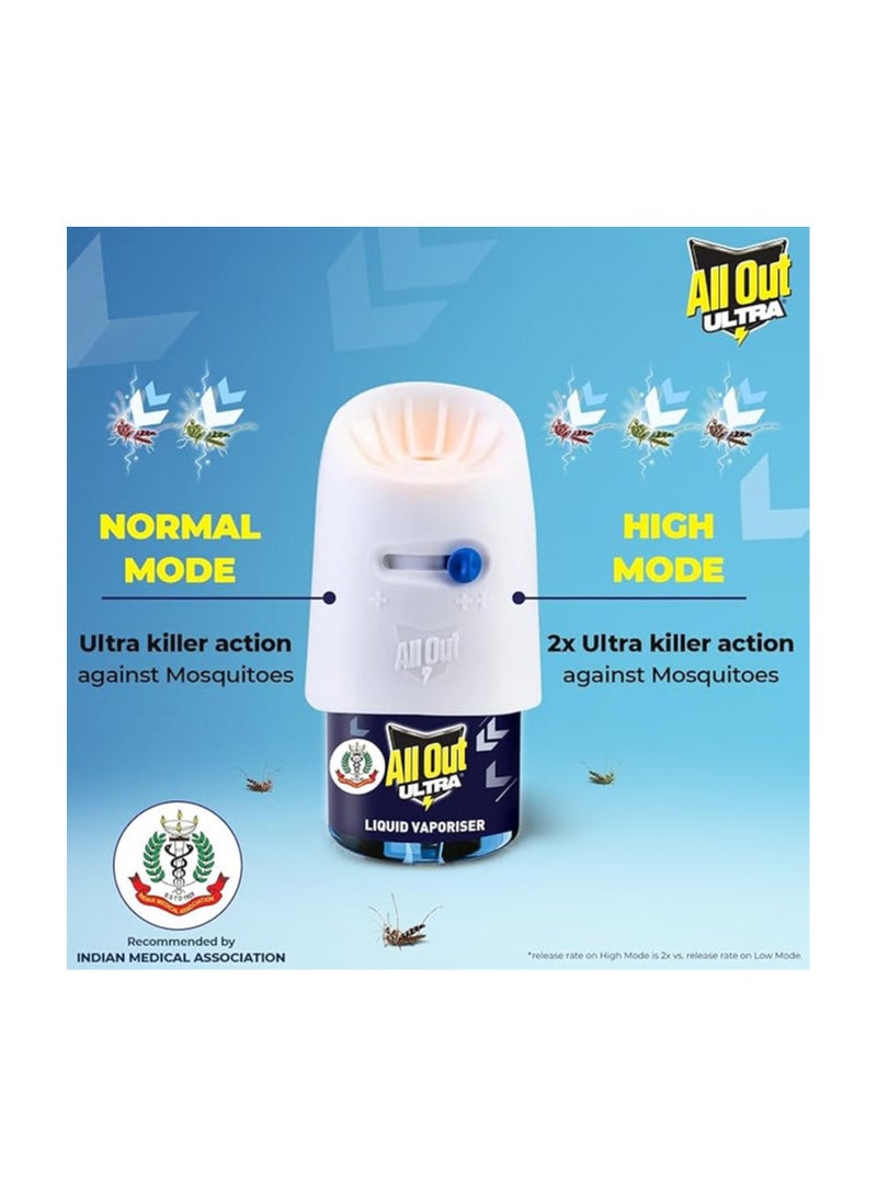 All Out All out Ultra Power+ Fan (Pack of 6 Refills)  - Image 3