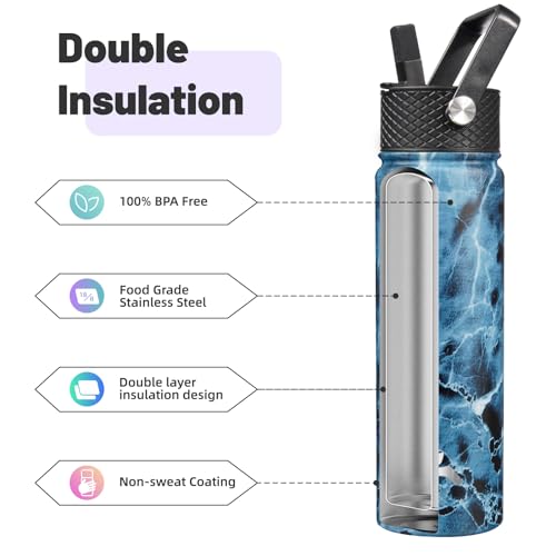 Konokyo 22oz Stainless Steel Bottles with 3 Lids Sport Insulated Water Bottle,Marble Ocean - Image 4