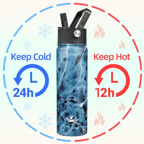 Konokyo 22oz Stainless Steel Bottles with 3 Lids Sport Insulated Water Bottle,Marble Ocean - Image 2