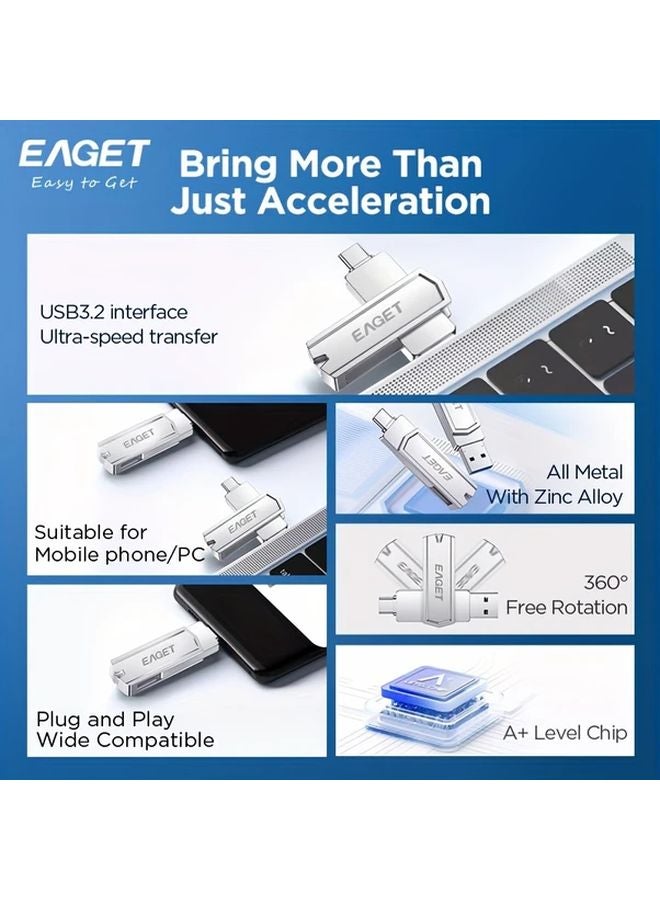 Eaget 2 في 1 USB 3.2 محرك فلاش 256 جيجابايت USB A و Type C لأجهزة Android و iPhone والكمبيوتر الشخصي - Image 1